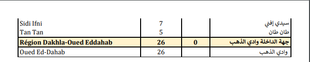 4444444 1