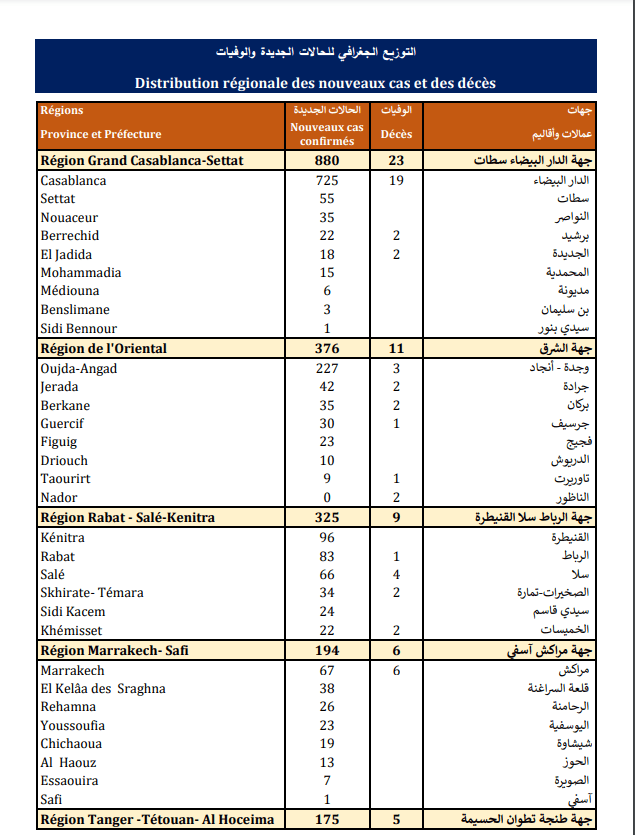 اتاتاتاتاتفغفغ