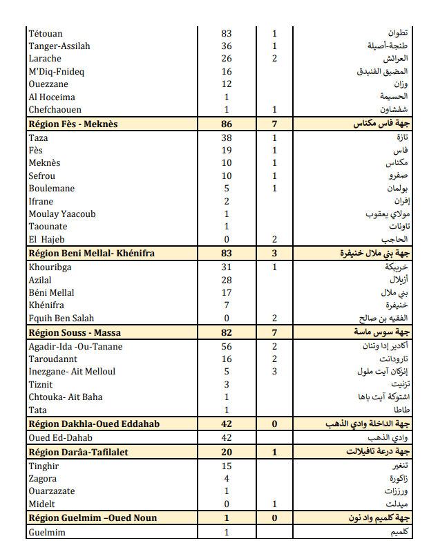 لاافاافافافا