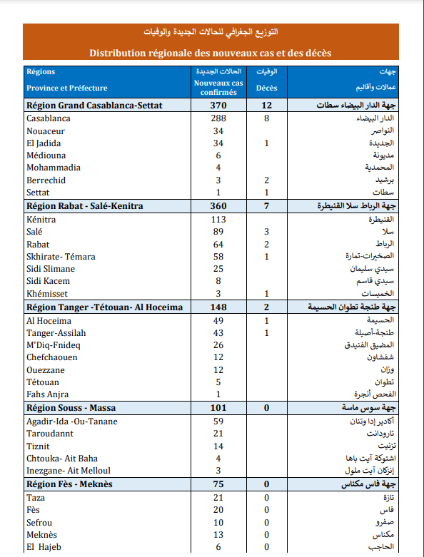 الاللالتتنننننننن