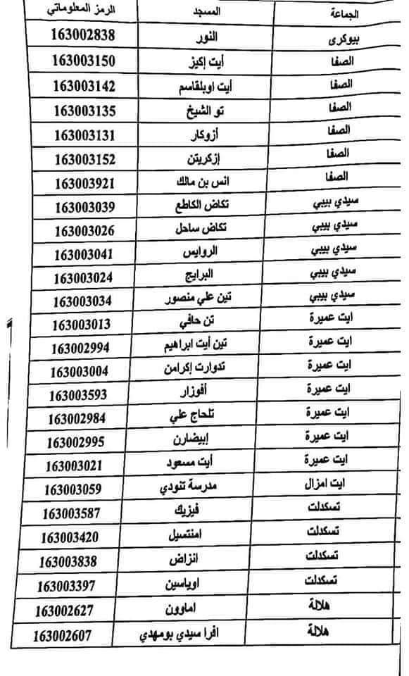 لائحة