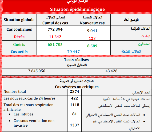 ااتات