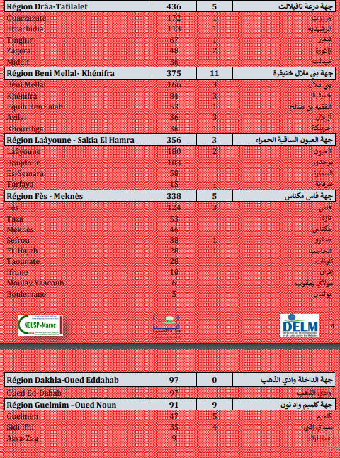 اتتاتاتاتا