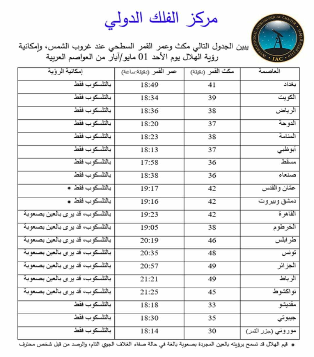 Screenshot 20220423 042710