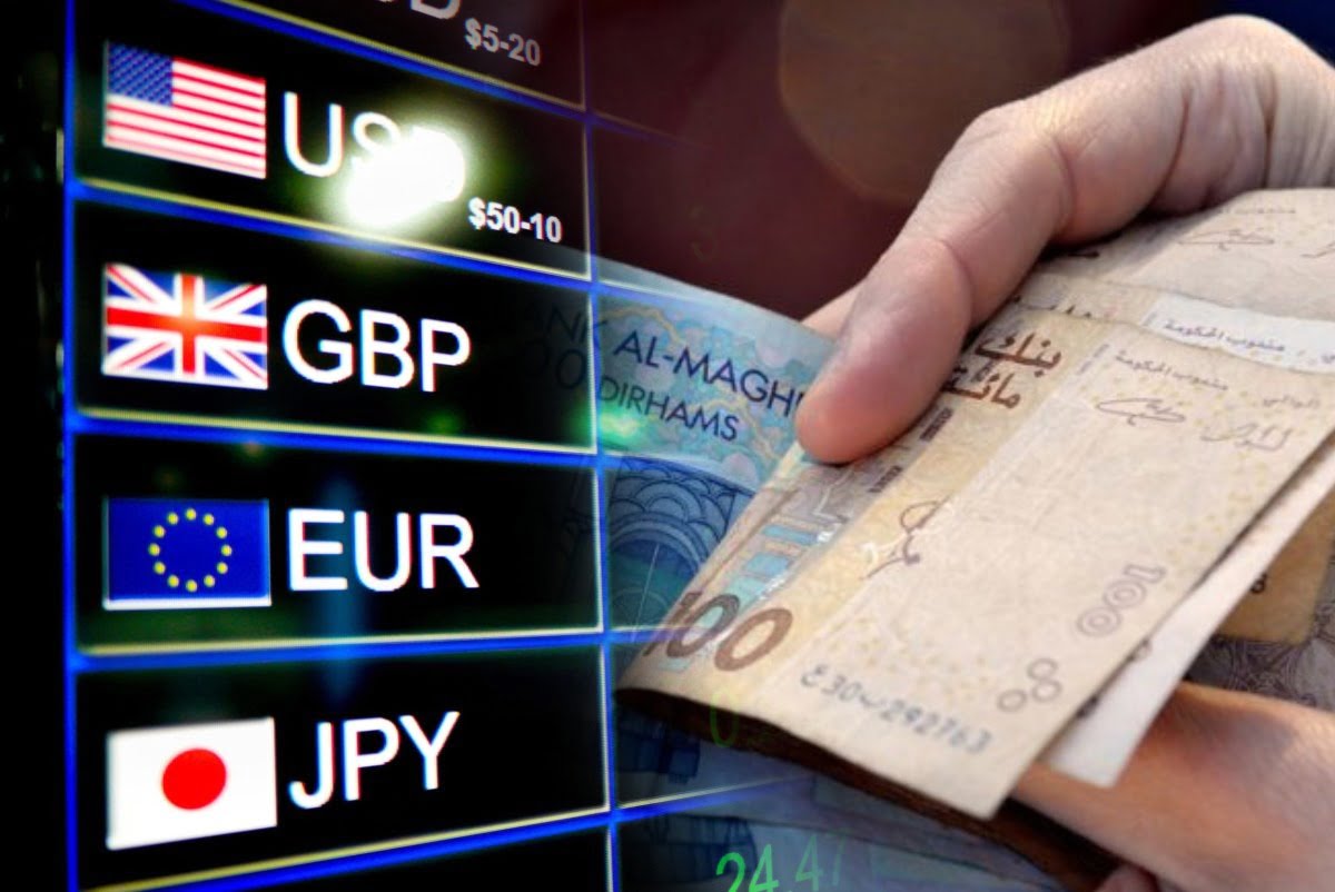 أسعار صرف العملات الأجنبية مقابل الدرهم المغربي اليوم الجمعة 24 يونيو 2022