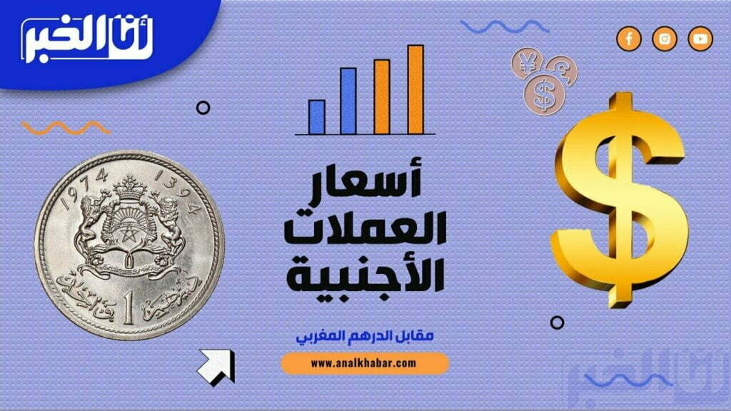 بنك المغرب.. أسعار صرف العملات الأجنبية مقابل الدرهم المغربي اليوم الأربعاء 29 يونيو 2022