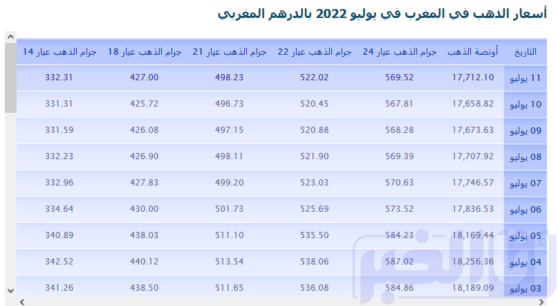 عتتت