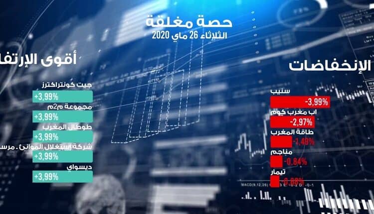 بورصة الدار البيضاء أقوى الارتفاعات والانخفاضات