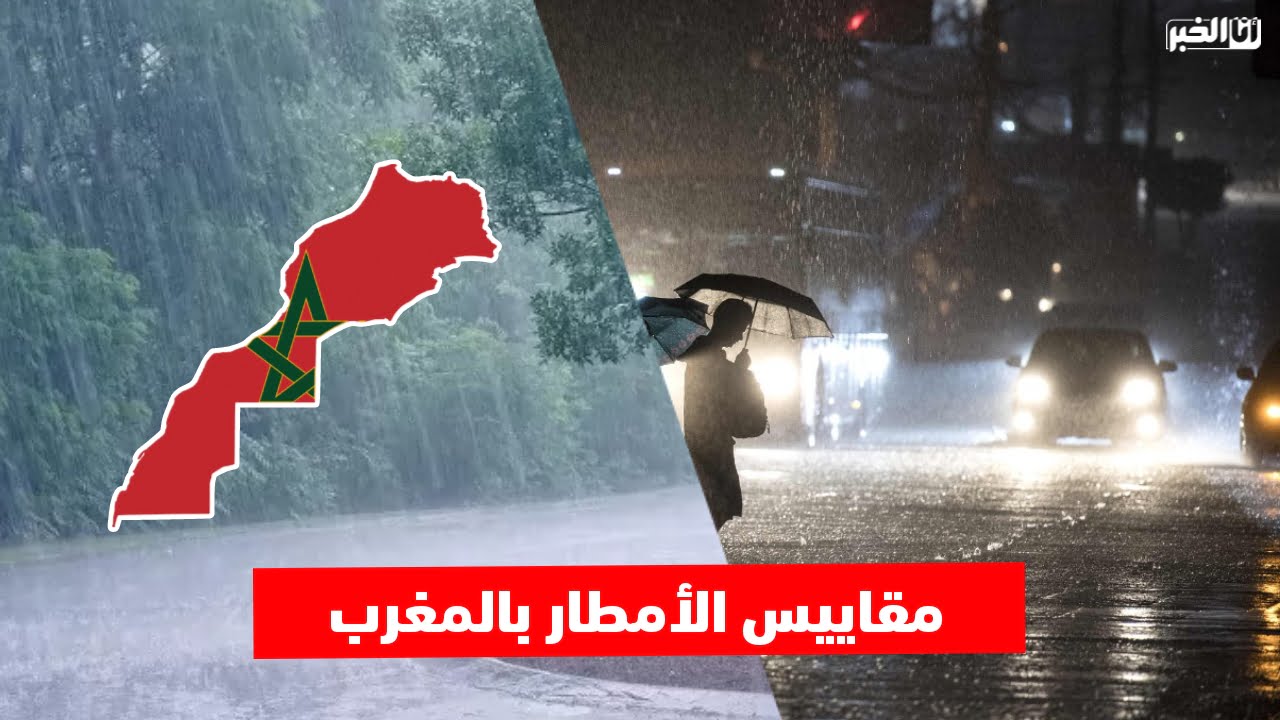 مقاييس أمطار
