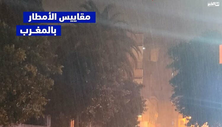 مقاييس التساقطات المطرية