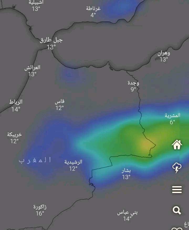 التوقعات
