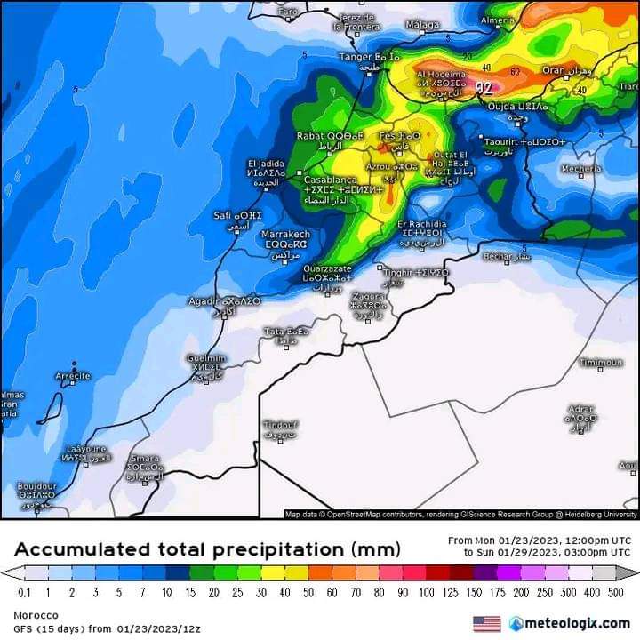 التوقعات