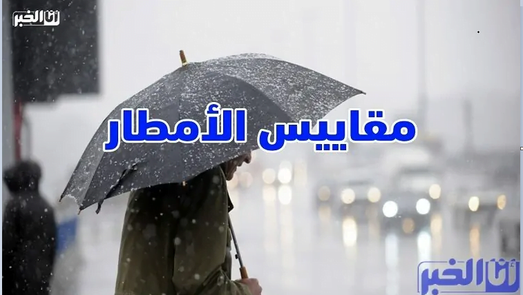 مقاييس الأمطار