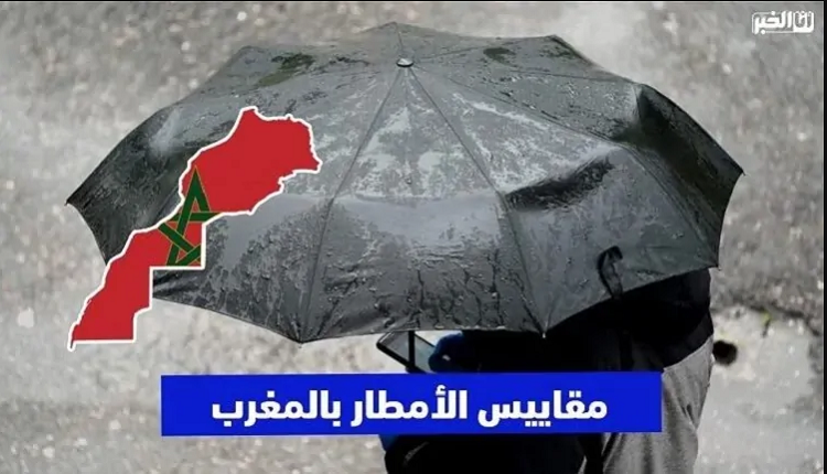 مقاييس الأمطار بالمغرب