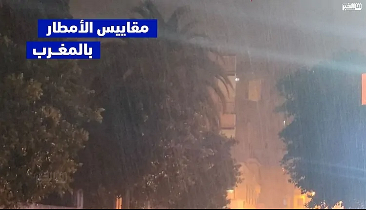 مقاييس الأمطار