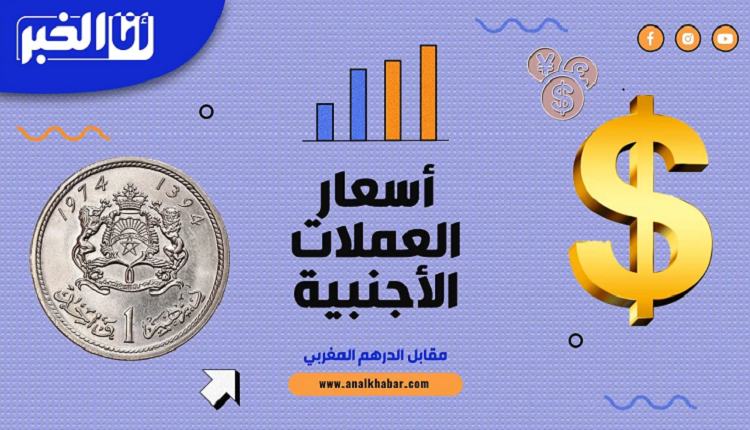 أسعار صرف العملات الأجنبية