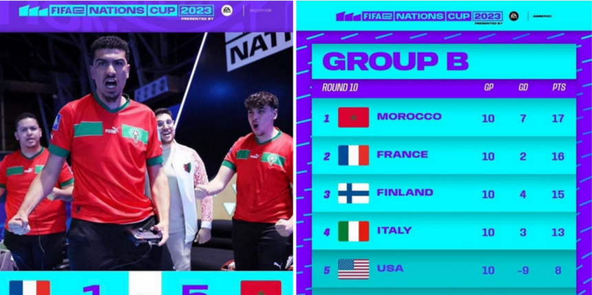 المنتخب المغربي يتأهل للدور الثاني