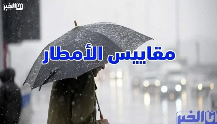 مقاييس الأمطار