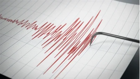 الزلازل لا تتوقف.. اليوم الخميس.. زلزال يضرب دولة آسيوية