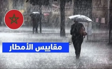 مقاييس الأمطار