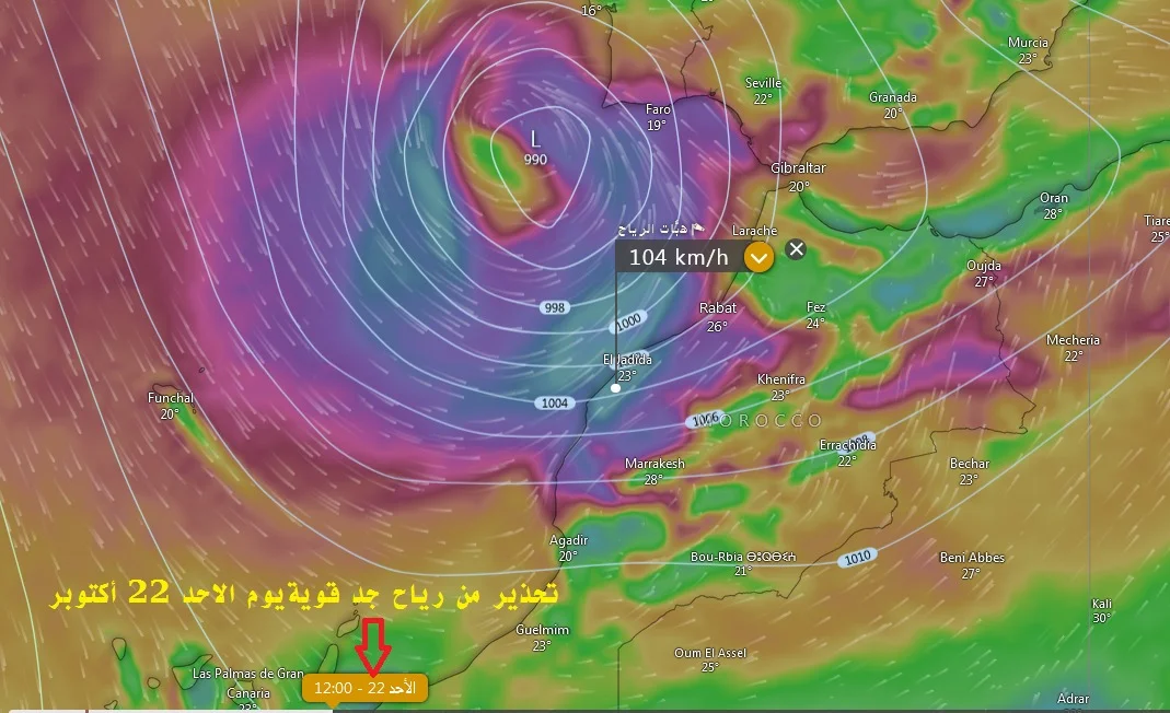سرعة الرياح
