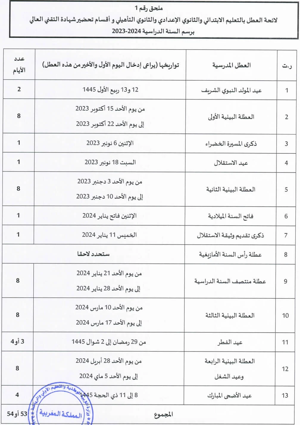 لائحة العطل
