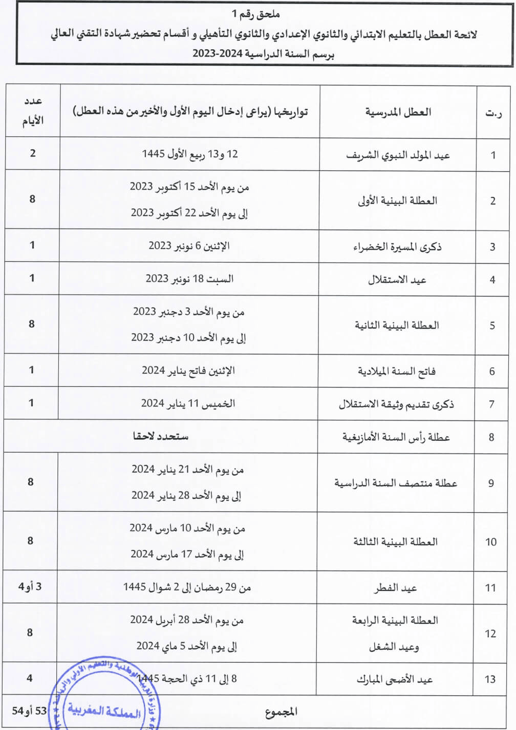لائحة العطل