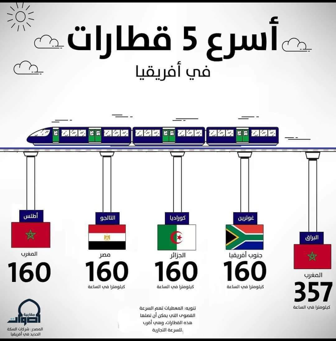 b42052c5 ae40 4e7b a9e3 1bc062c567de
