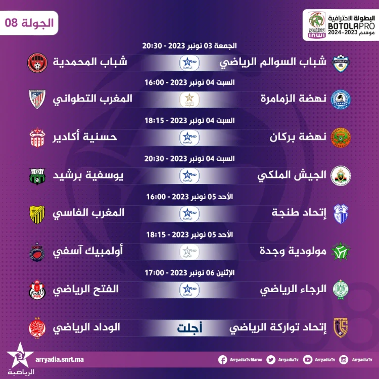 برنامج البطولة الوطنية الإحترافية إنوي
