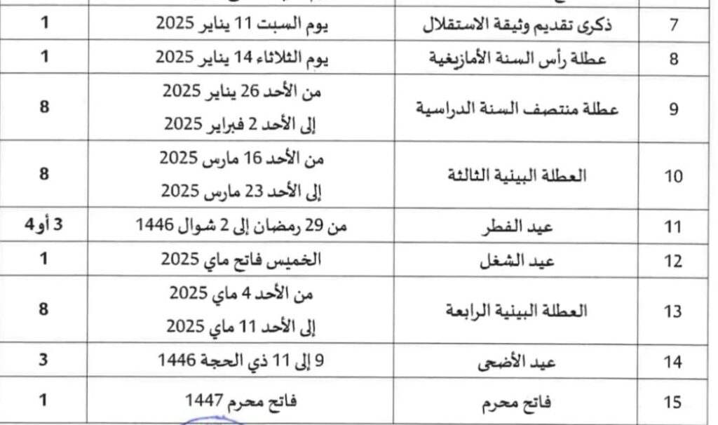 WhatsApp Image 2025 01 04 at 15.32.36