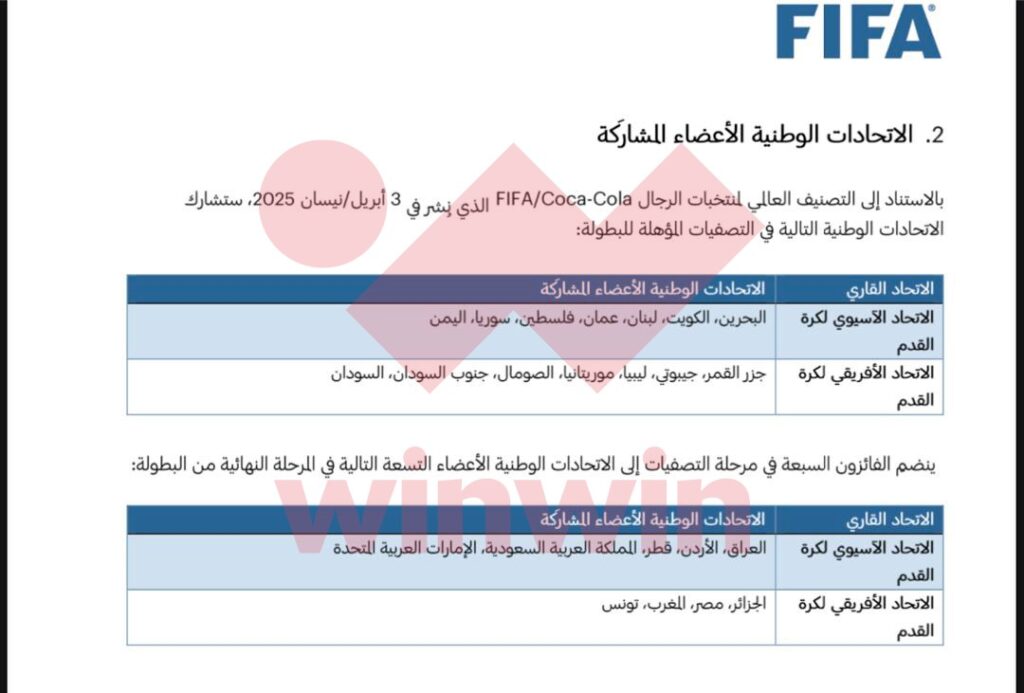 arab cup
