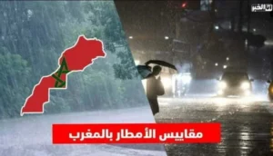 مقاييس الأمطار
