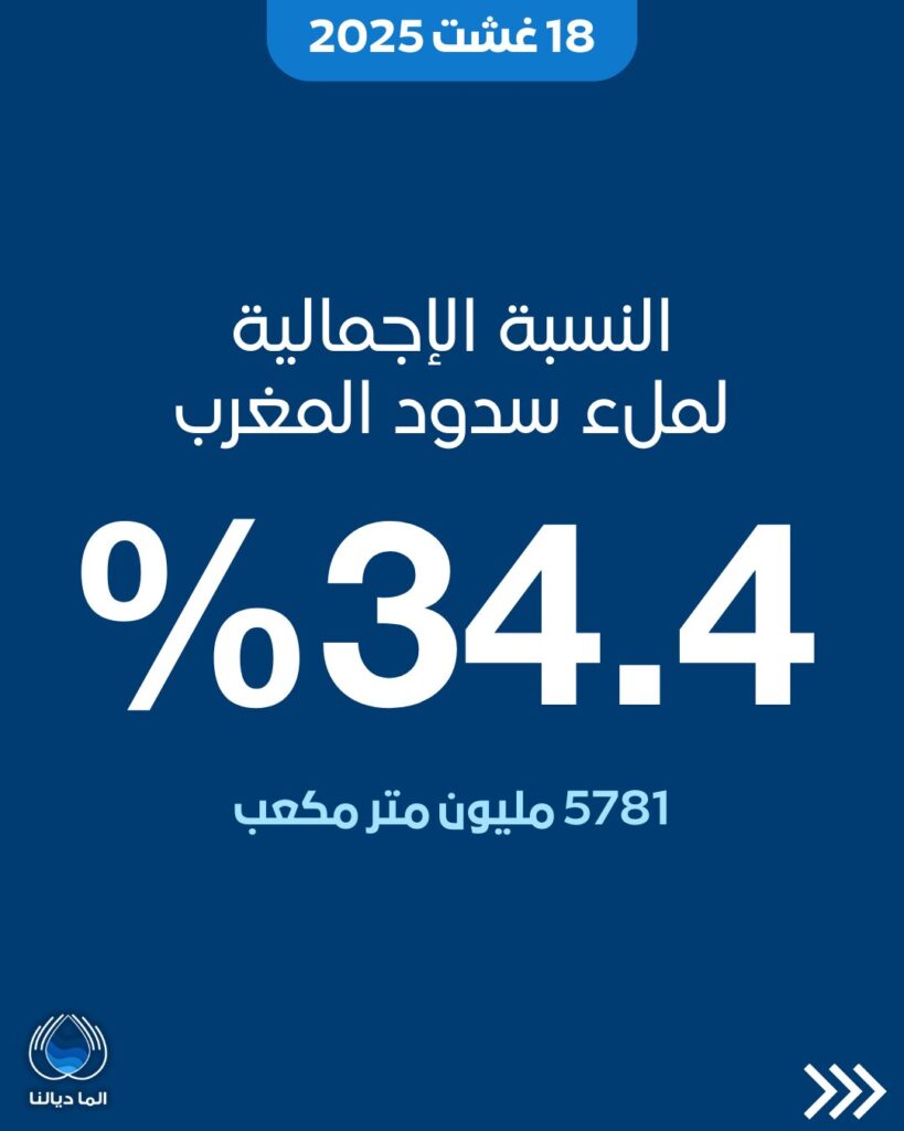 Gyn zbeW4AABAOM