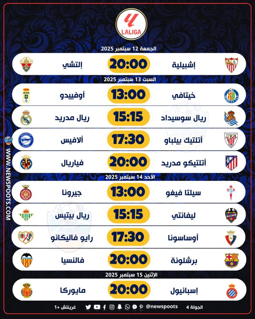 الدوري الإسباني.. برنامج الجولة الرابعة مع التوقيت 2 545534523 826348806383848 8412121733595183487 n