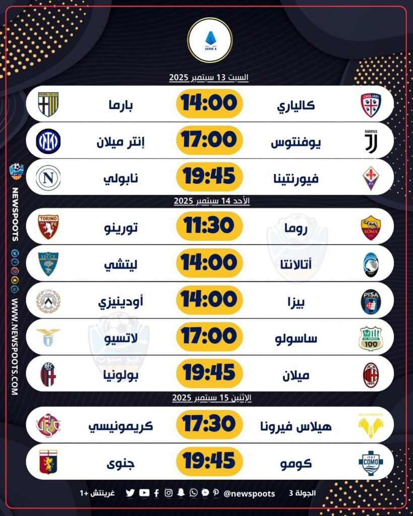 بطولة إيطاليا