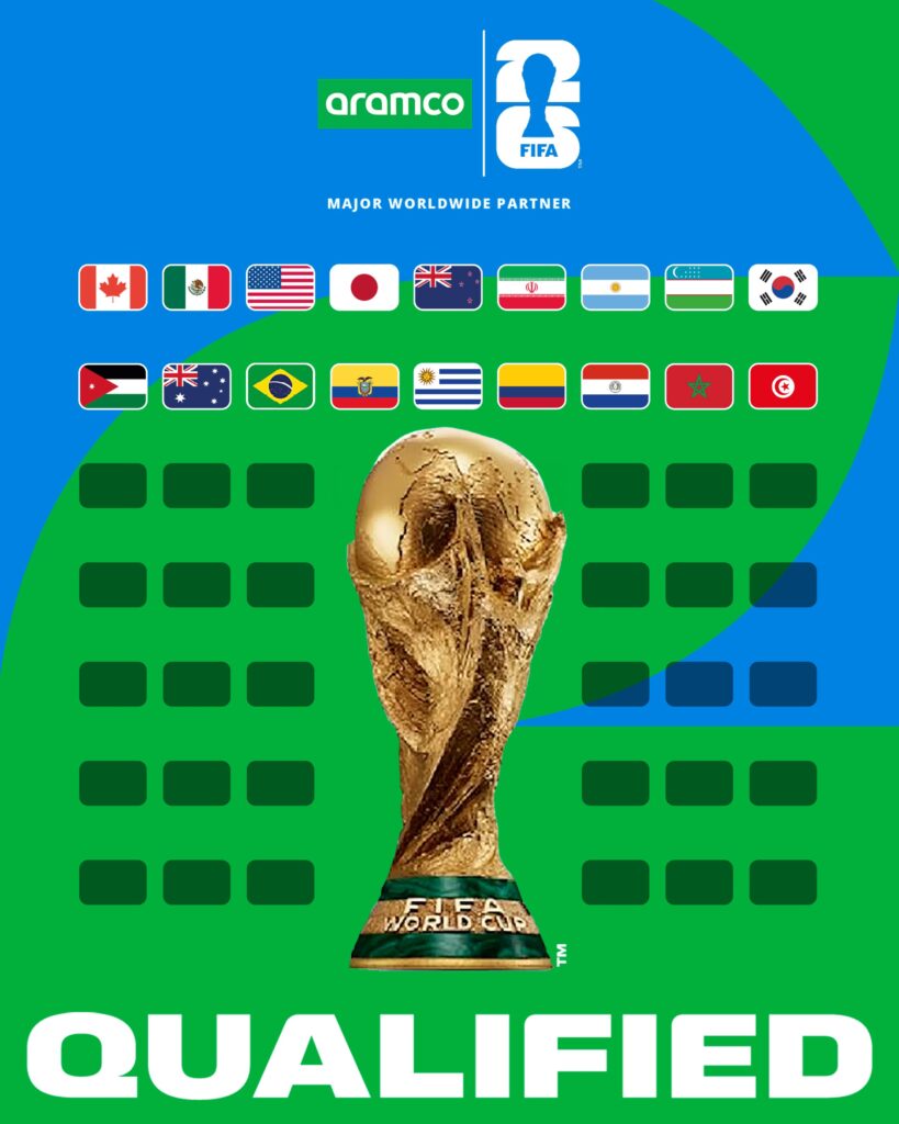 كأس العالم 2026.. قائمة المنتخبات المتأهلة حتى الآن 2 G0ZXnx0XoAAEkW4