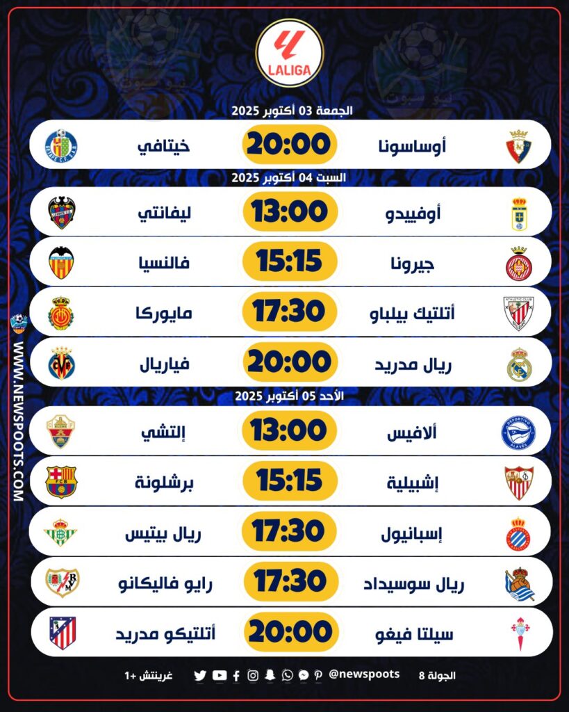 البرنامج