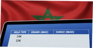 أسعار الذهب