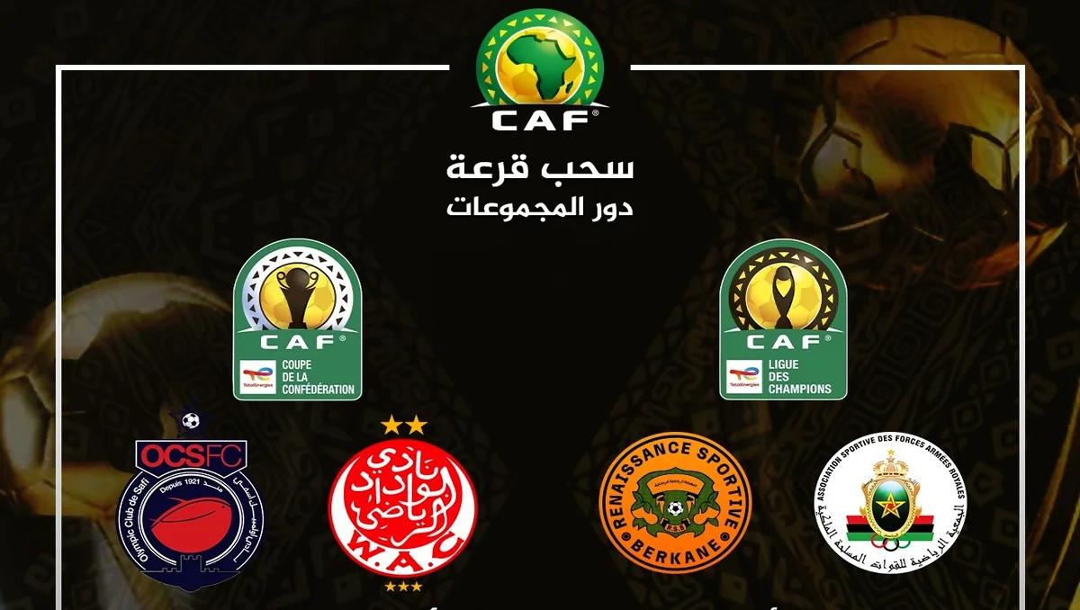 قرعة دوري أبطال إفريقيا وكأس الكونفدرالية / المصدر: الرياضية