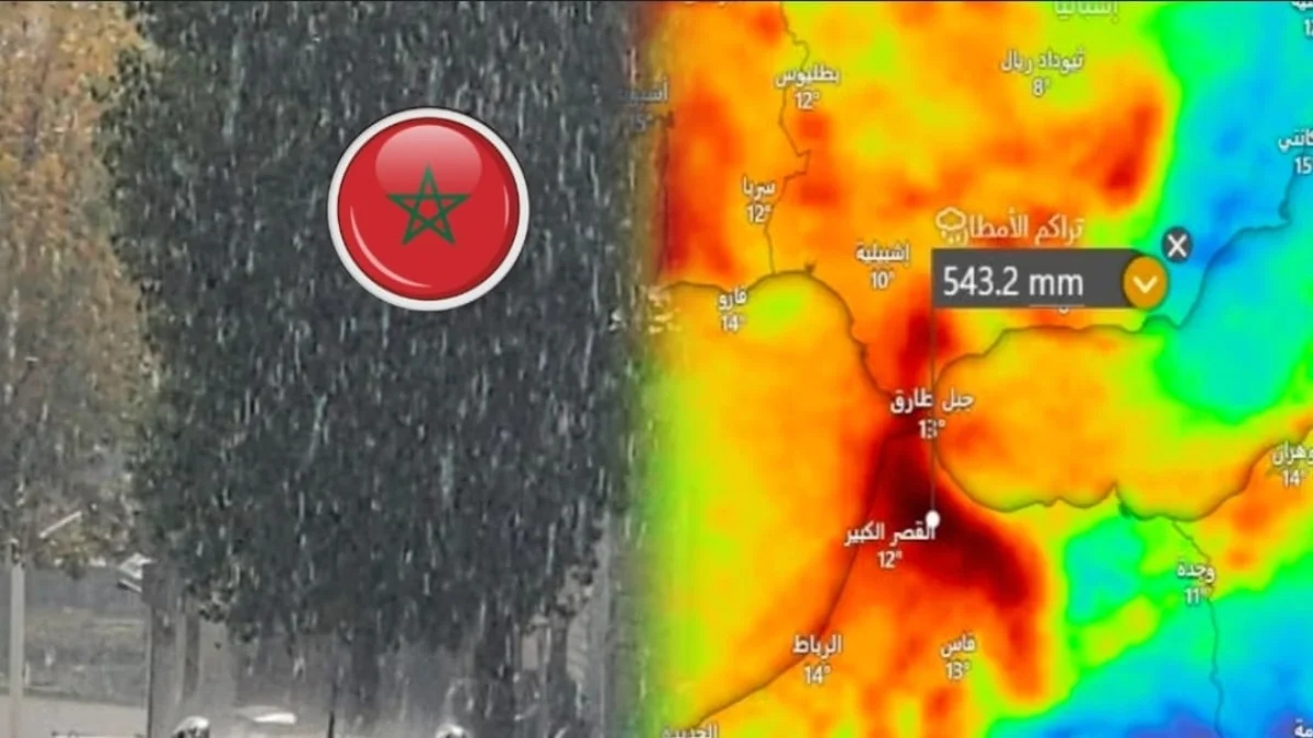 الطقس بالمغرب