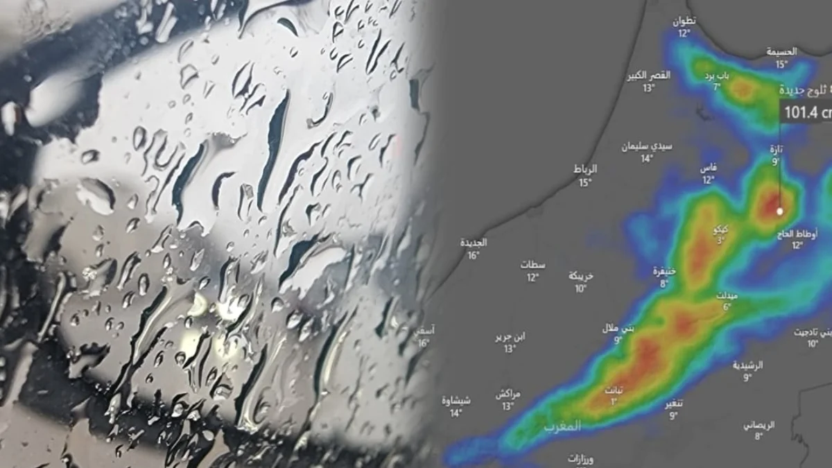 نشرة إنذارية بالمغرب