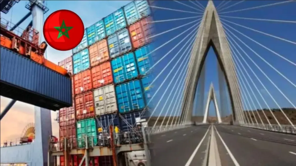 اقتصاد المغرب