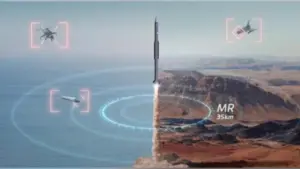 المغرب يُفعّل “القبة الحديدية الصحراوية”