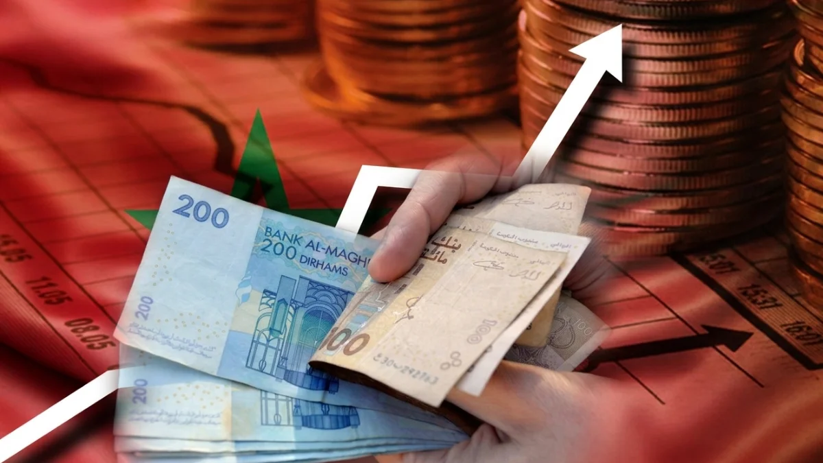 الاقتصاد المغربي