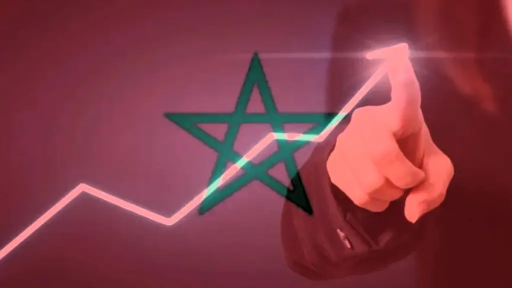 المغرب ضمن الأقل تضخماً عربياً في 2026