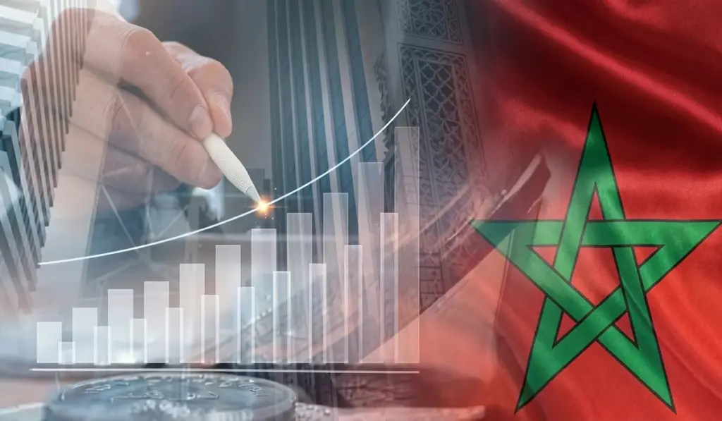 علم والمغرب والاقتصاد ـ تعبيرية ـ