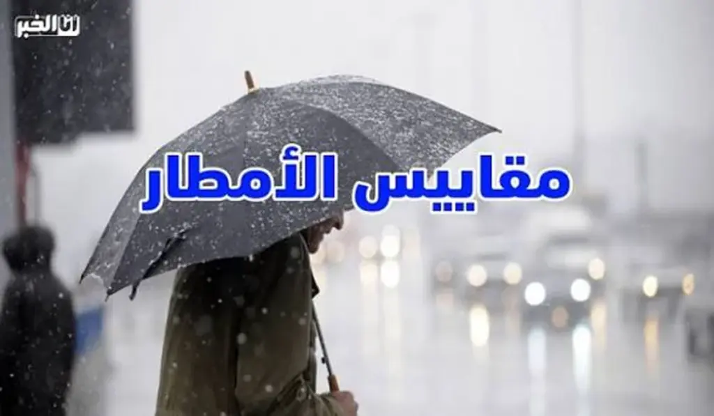 مقاييس الأمطار بالمغرب