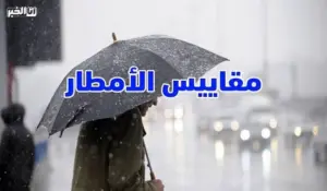 مقاييس الأمطار بالمغرب